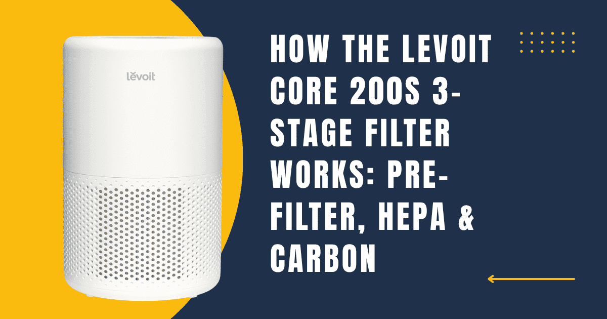 How the Levoit Core 200S 3-Stage Filter Works Pre-Filter, HEPA & Carbon