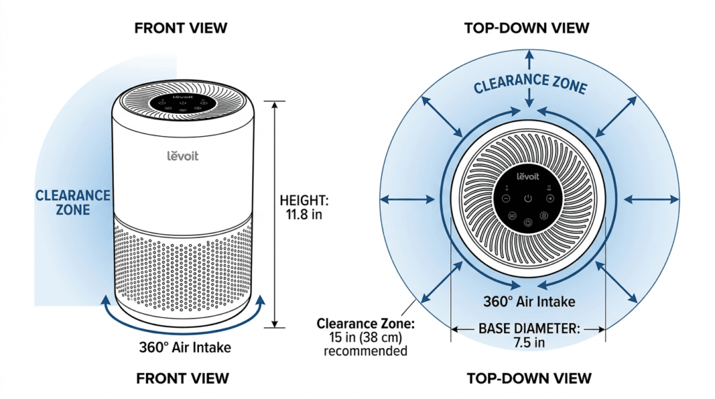 Levoit Core 200S dimensional diagram